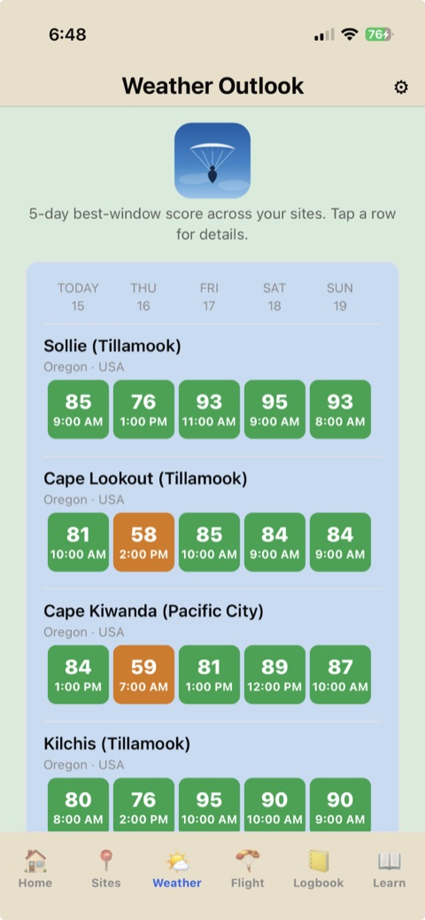 Skybase weather outlook and soaring forecast for a site